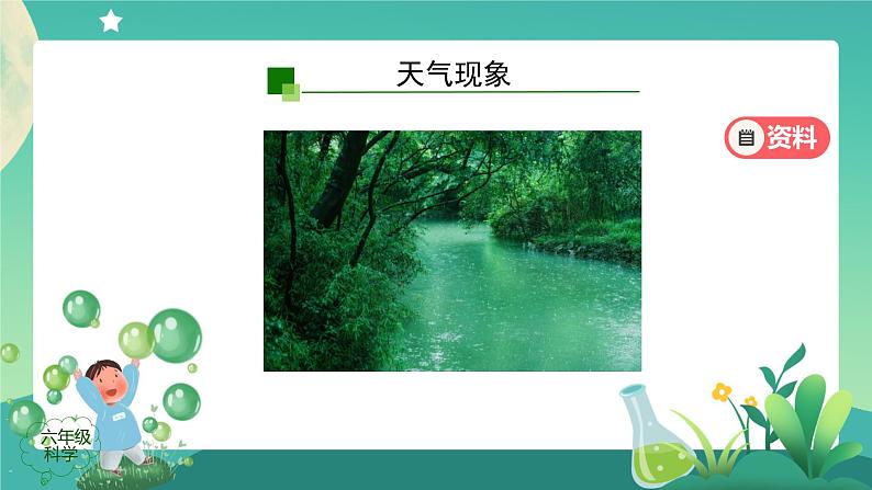 新人教鄂教版科学六上:3.7 水到哪里去了 (第一课时) PPT课件+视频+教案04