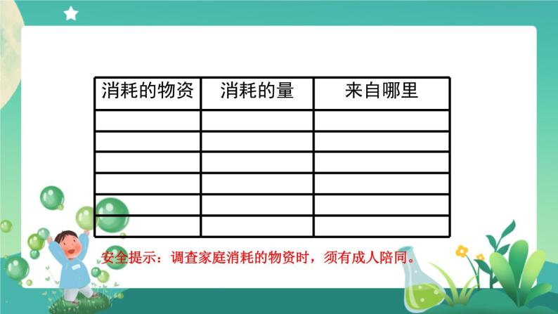 新人教鄂教版科学六上：4.12各种各样的自然资源PPT课件+视频07