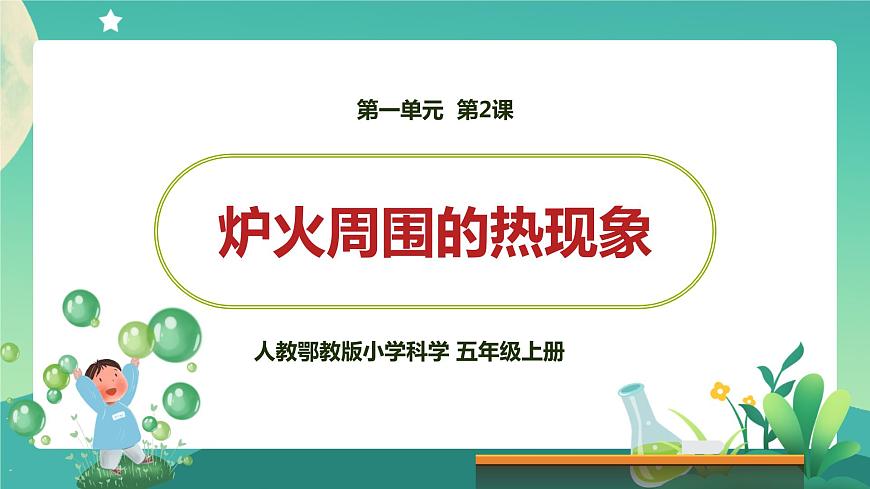 《爐火周圍的熱現(xiàn)象》PPT課件第1頁