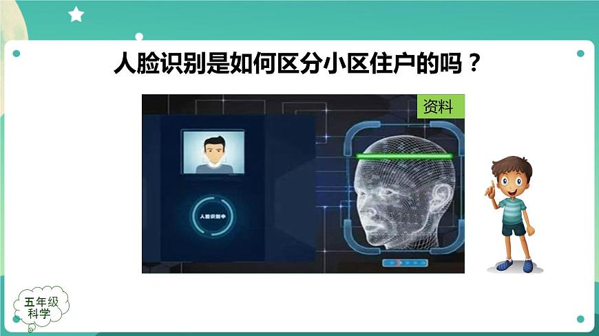 孩子與父母 第一課時(shí) 課件PPT第3頁
