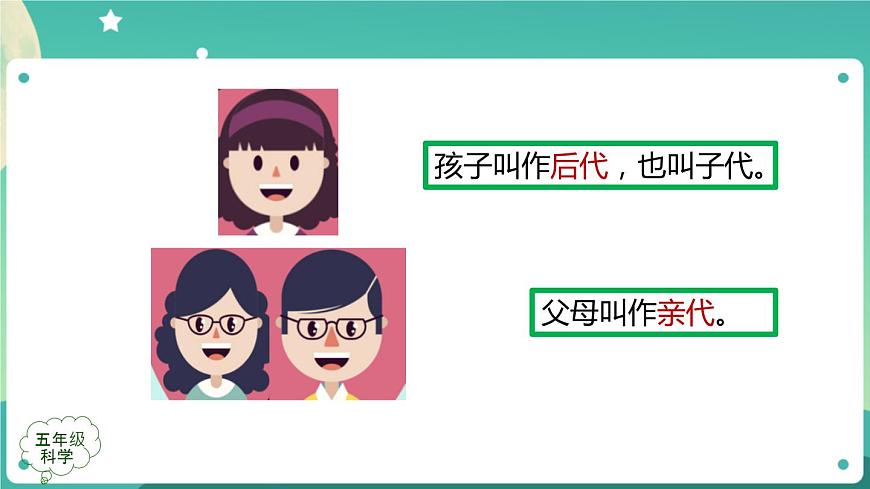 孩子與父母 第一課時(shí) 課件PPT第7頁