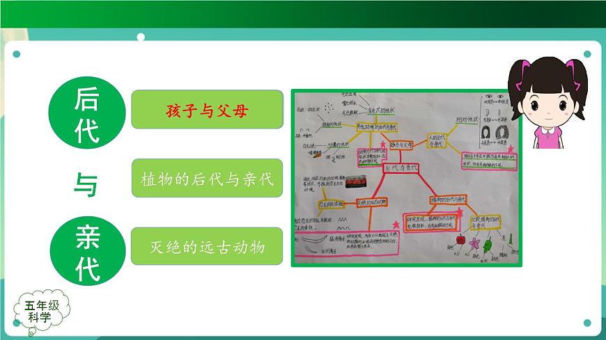 第二單元回顧 PPT課件第6頁