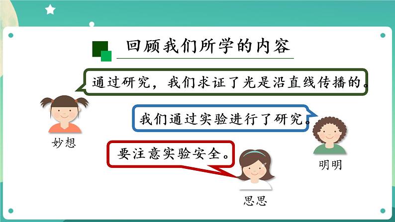 光的反射 第一课时 PPT课件第2页