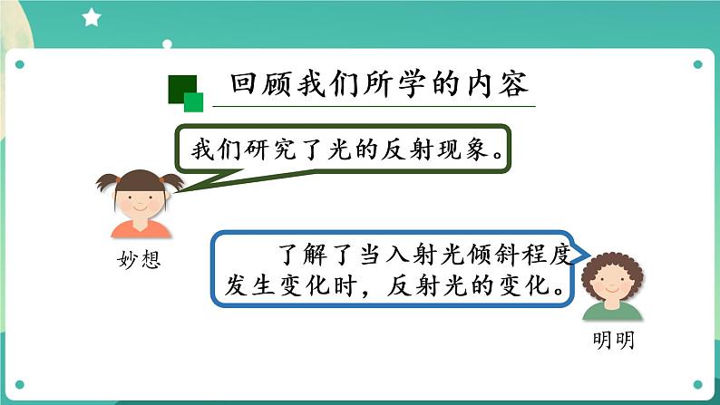 光的反射 第二课时 课件PPT第2页