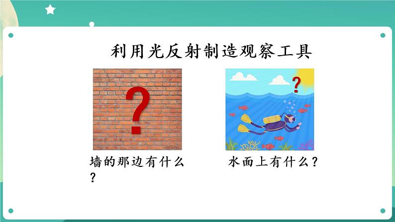 新人教鄂教版五上科学:4.13光的反射(第3课时) PPT课件+教案+练习03