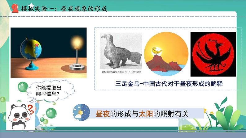 9.昼夜交替(课件)第3页
