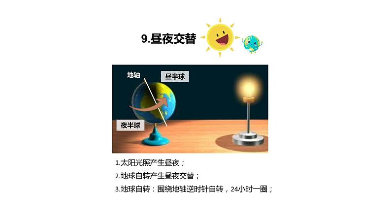 板书第1页