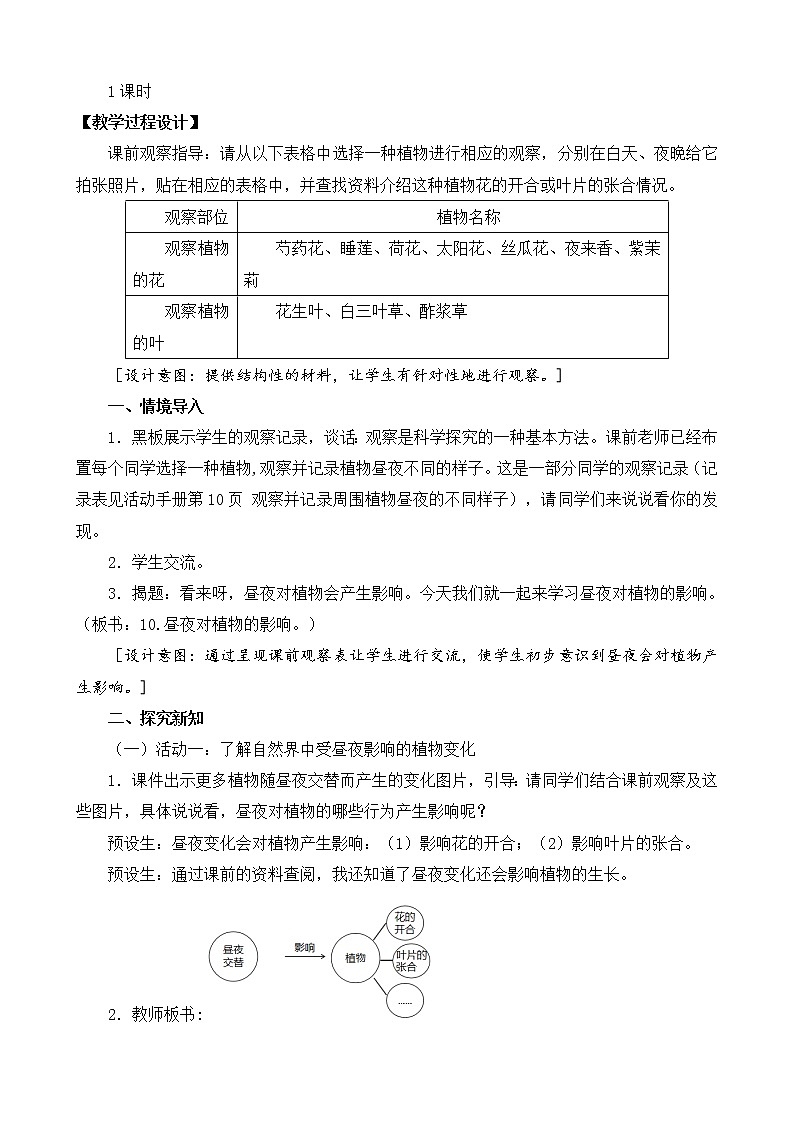 新苏教版科学五下 10 昼夜对植物的影响 PPT课件+教案+素材03