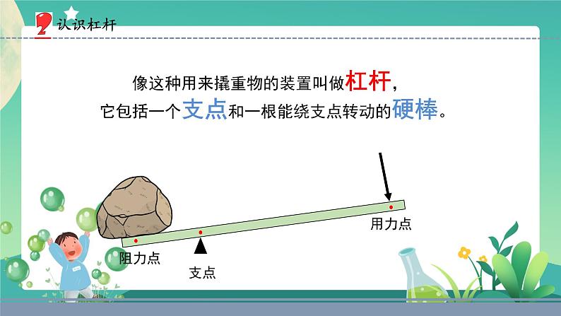 13.撬重物的窍门(课件)第5页