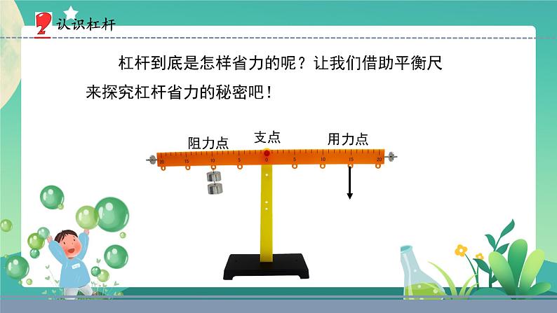 13.撬重物的窍门(课件)第6页