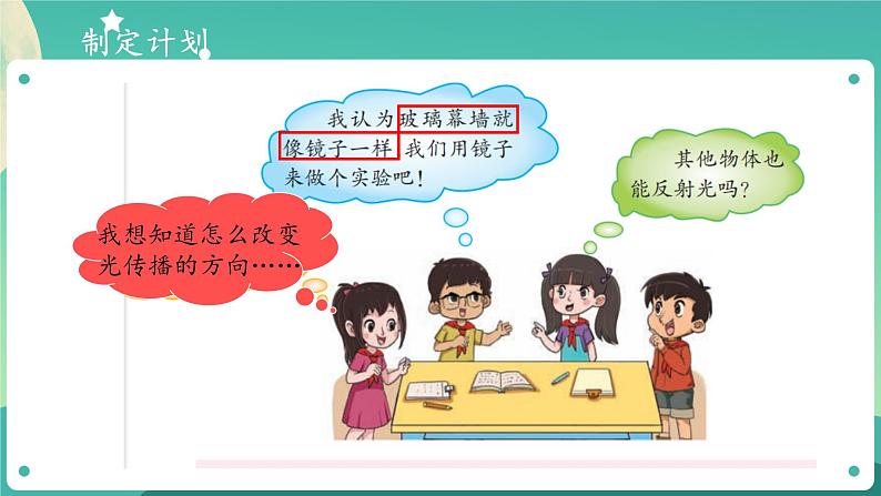 1.3 光的反射 教学课件第7页