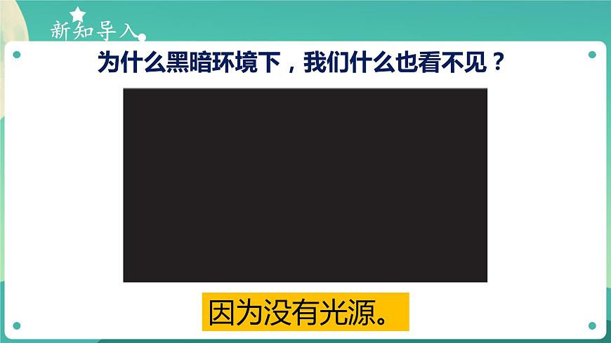 1.4 光線與視覺 教學(xué)課件第2頁