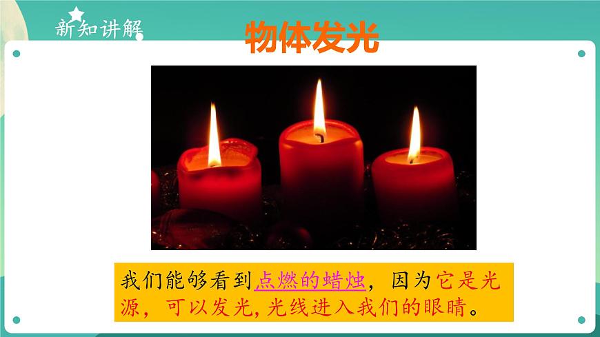1.4 光線與視覺 教學(xué)課件第4頁