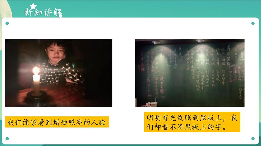 1.4 光線與視覺 教學(xué)課件第8頁