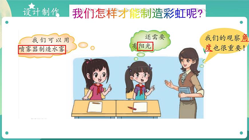 1.5 陽光里的色彩 教學課件第6頁