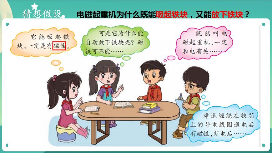 2.1 電磁鐵 教學課件第4頁