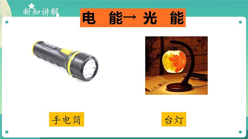 2.3 萬能的電 教學(xué)課件第6頁