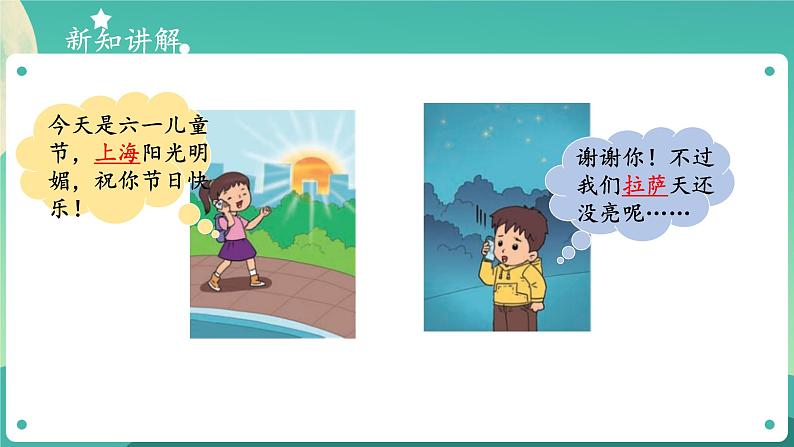 大象版五年级下册科学 3.2 谁先看到日出 课件03