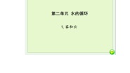 科学六年级上册1 雾和云一等奖ppt课件