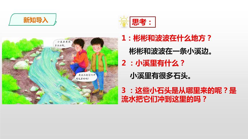 粵教粵科版五年級(jí)上冊(cè)第22課《流水的力量》課件第4頁