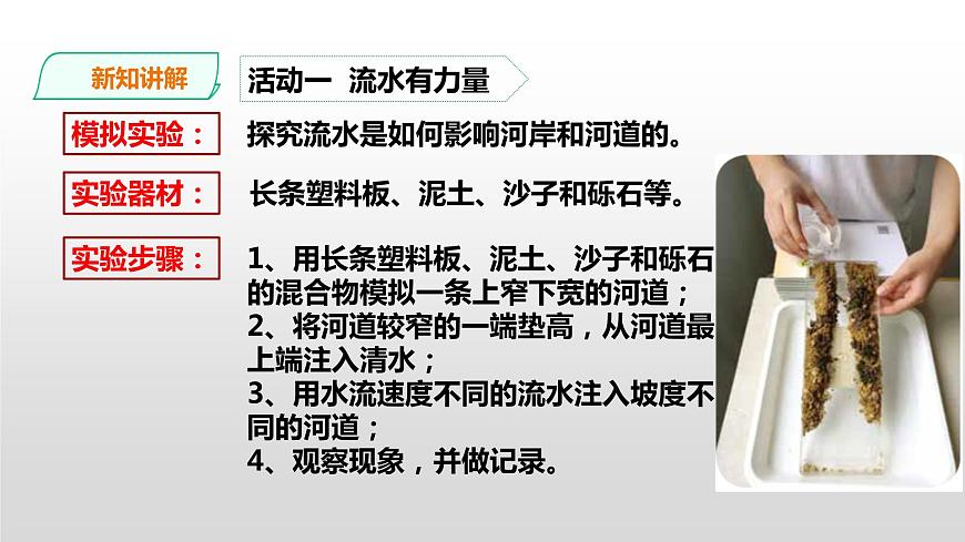 粵教粵科版五年級(jí)上冊(cè)第22課《流水的力量》課件第7頁