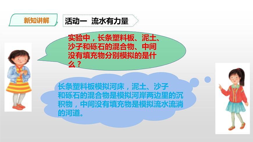 粵教粵科版五年級(jí)上冊(cè)第22課《流水的力量》課件第8頁
