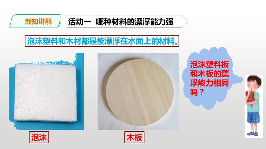 2022版粵教粵科版五年級(jí)上冊(cè)第8課《小浮板》課件第4頁(yè)