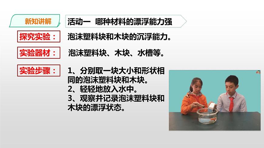 2022版粵教粵科版五年級(jí)上冊(cè)第8課《小浮板》課件第5頁(yè)