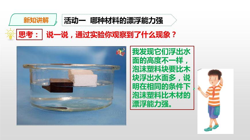 2022版粵教粵科版五年級(jí)上冊(cè)第8課《小浮板》課件第6頁(yè)