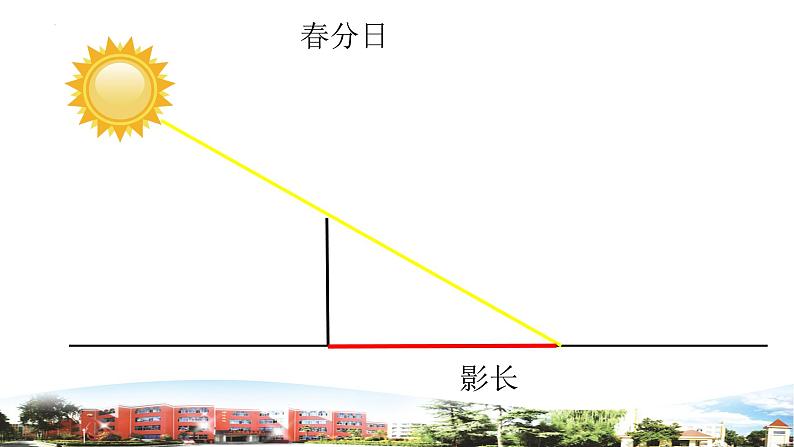 第19课影子与季节第8页