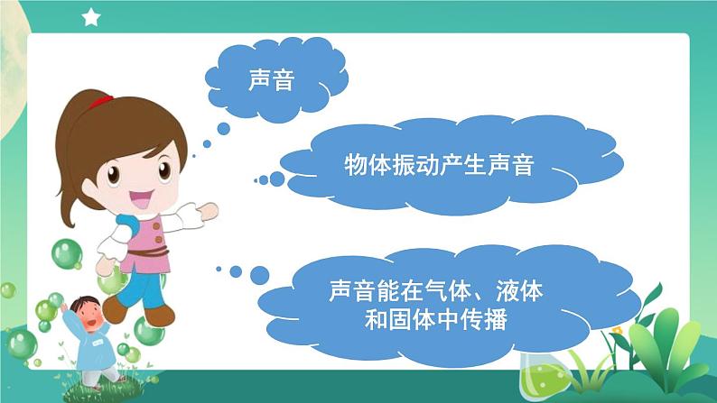声音的变化 第一课时 PPT课件第4页