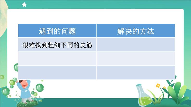 制作与演奏(第一课时)PPT课件第7页