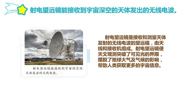 苏教版六年级上册科学13冲出地球教学课件第5页