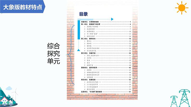 大象版六年级上册反思单元《“扑克牌”里的秘密》教材分析及教学建议(课件)02