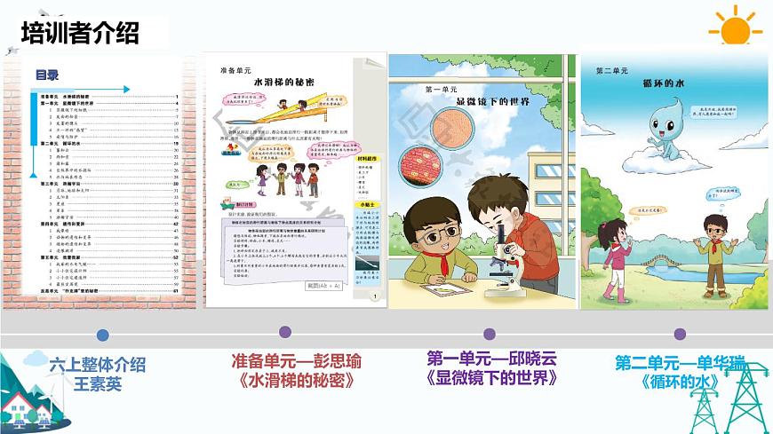 大象版六年級上冊科學(xué)教材整體解讀（課件）第2頁