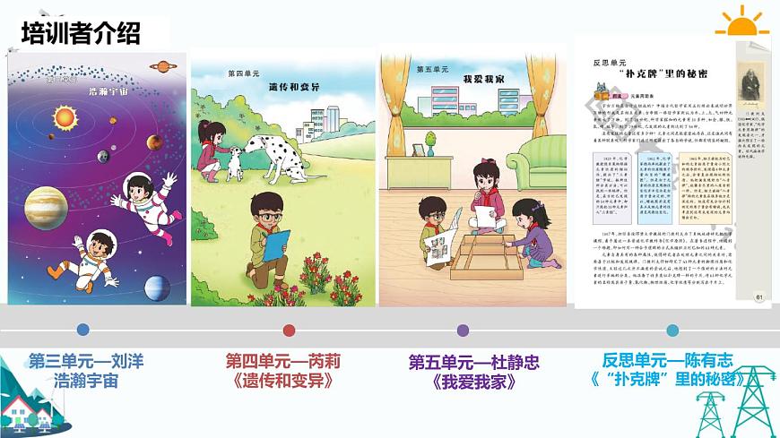 大象版六年級上冊科學(xué)教材整體解讀（課件）第3頁