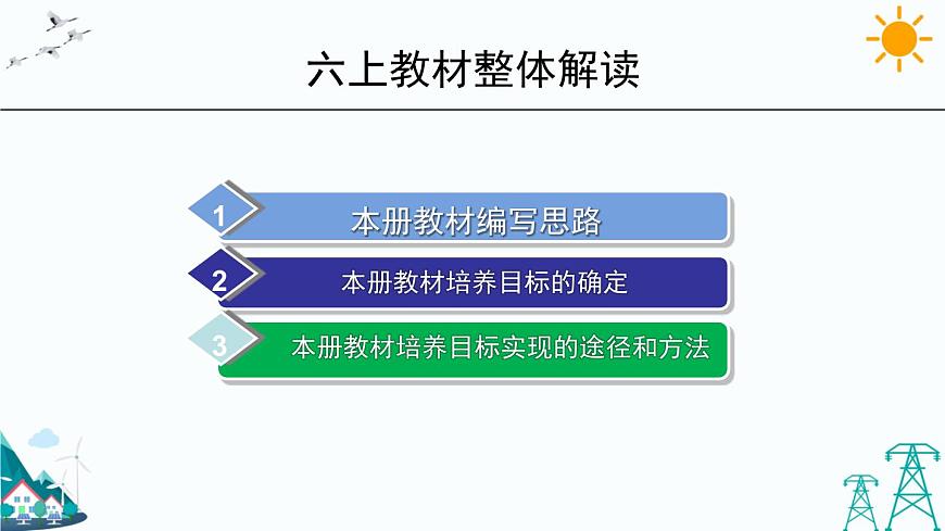 大象版六年級上冊科學(xué)教材整體解讀（課件）第4頁