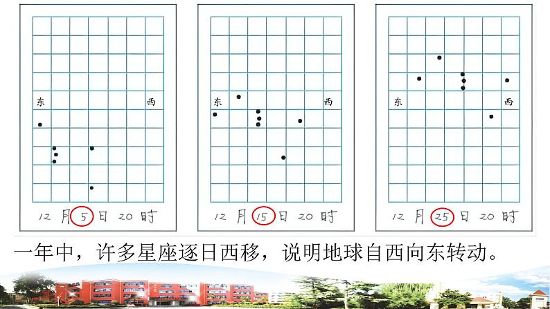 四季更替第6页