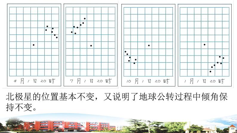 四季更替第7页