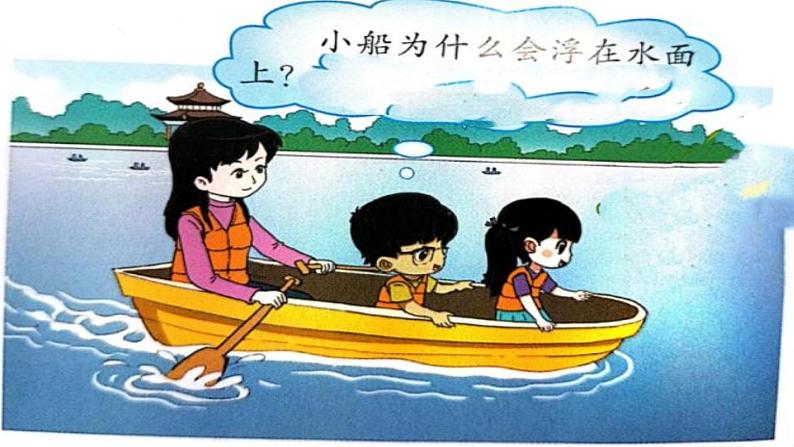 大象版四年级下科学《小船和浮力》教学课件第2页