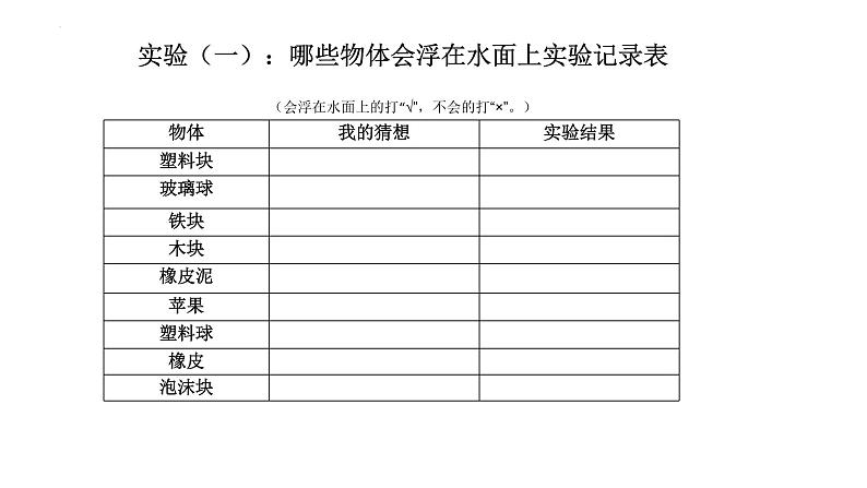 大象版四年级下科学《小船和浮力》教学课件第5页