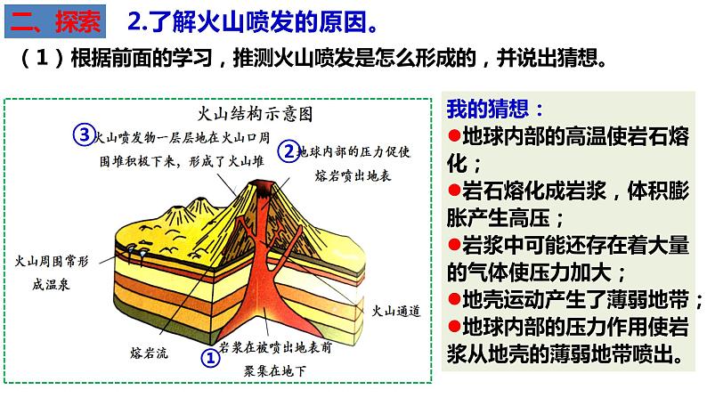 教科版五年级上科学2.4火山喷发的成因及作用课件06