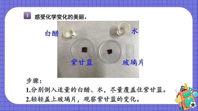 六下4.7 美丽的化学变化课件第4页