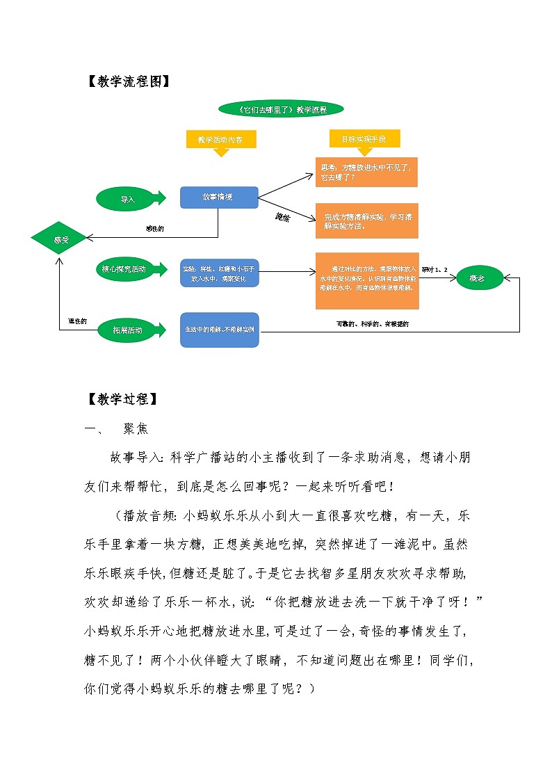 《它们去哪里了》教学设计第3页