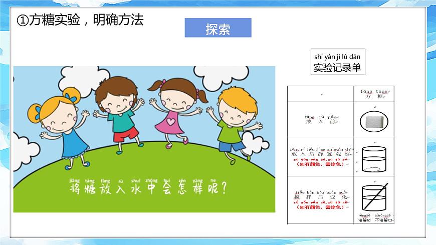 6《它們?nèi)ツ睦锪恕氛n件 第5頁(yè)