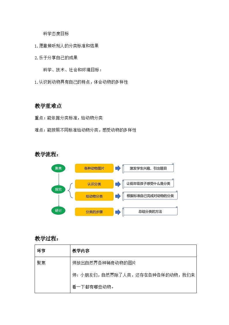 2.6《给动物分类》课件+教案+活动记录单+微课视频02