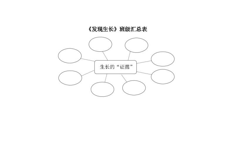 2.5《发现生长》课件+教案+实验记录单+班级汇总表+视频01