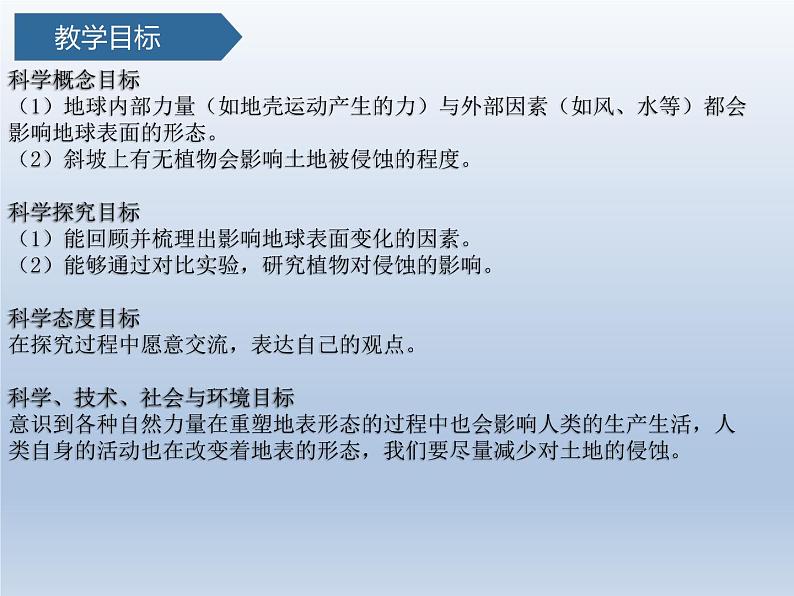 五年级上册科学2.7总结我们的认识(教科版)第2页