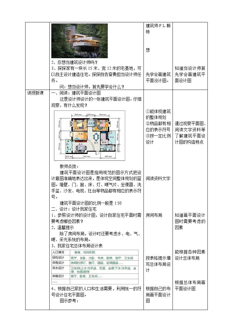 大象版科学(2017)六年级上册5.2《小小住宅设计师》教案第2页