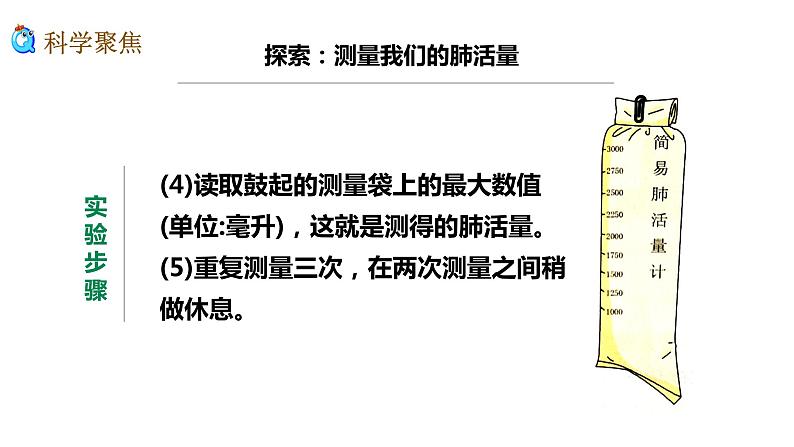 教科版四年级上册科学2.3测量肺活量优质课件06